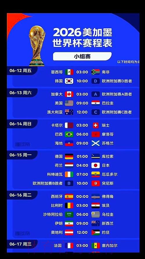 2026世界杯比赛时间今日赛事详情直播平台 2026世界杯比赛时间今日赛事详情直播平台