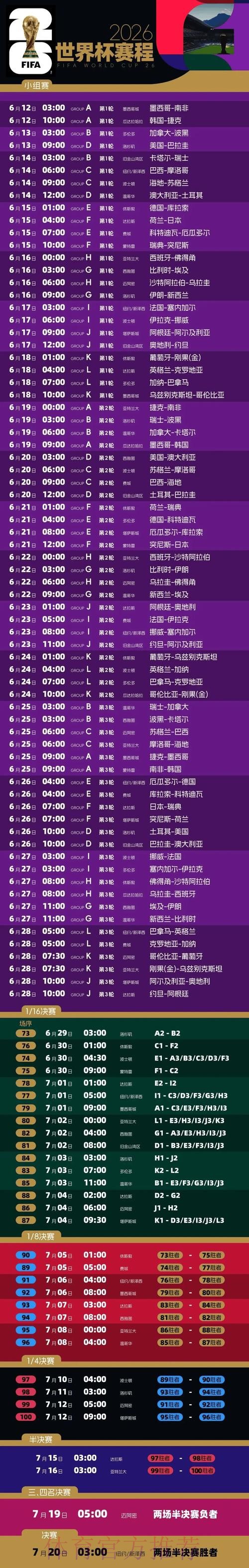 2026世界杯完整赛程官方发布实时赛程官网入口