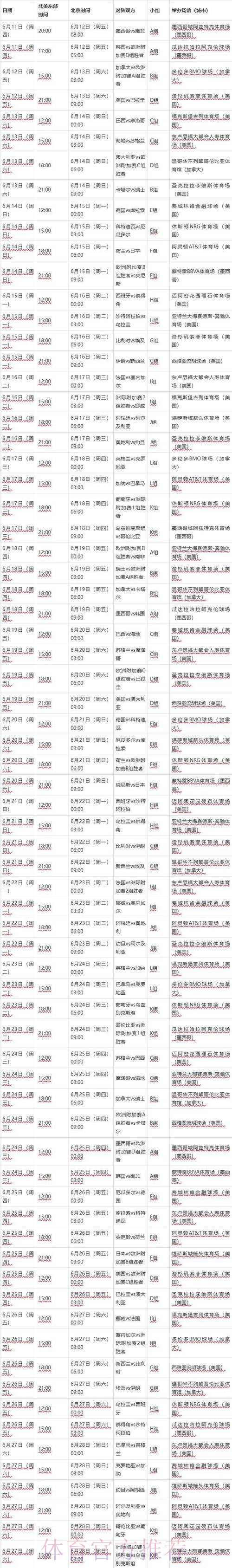 2026世界杯小组赛赛程中国时间完整安排官网入口