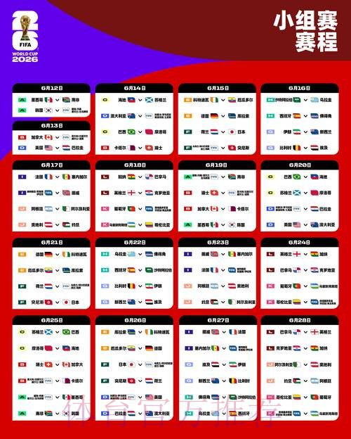 2026世界杯完整赛程完整版全程直播在哪里看