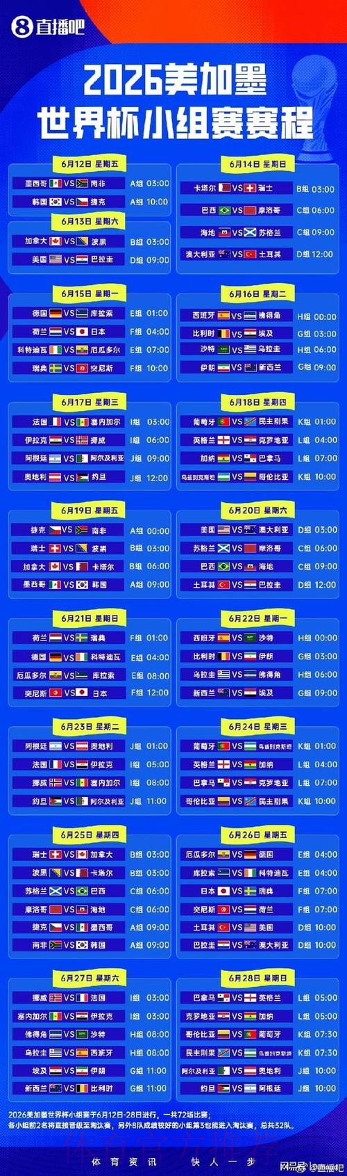 2026世界杯小组赛赛程实时更新实时赛程怎么看