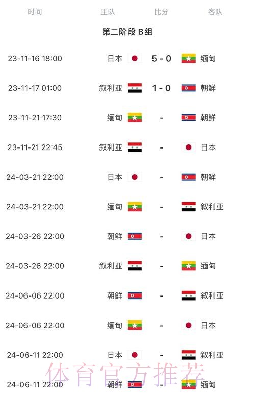 2026世界杯比赛时间完整版实时赛程怎么看