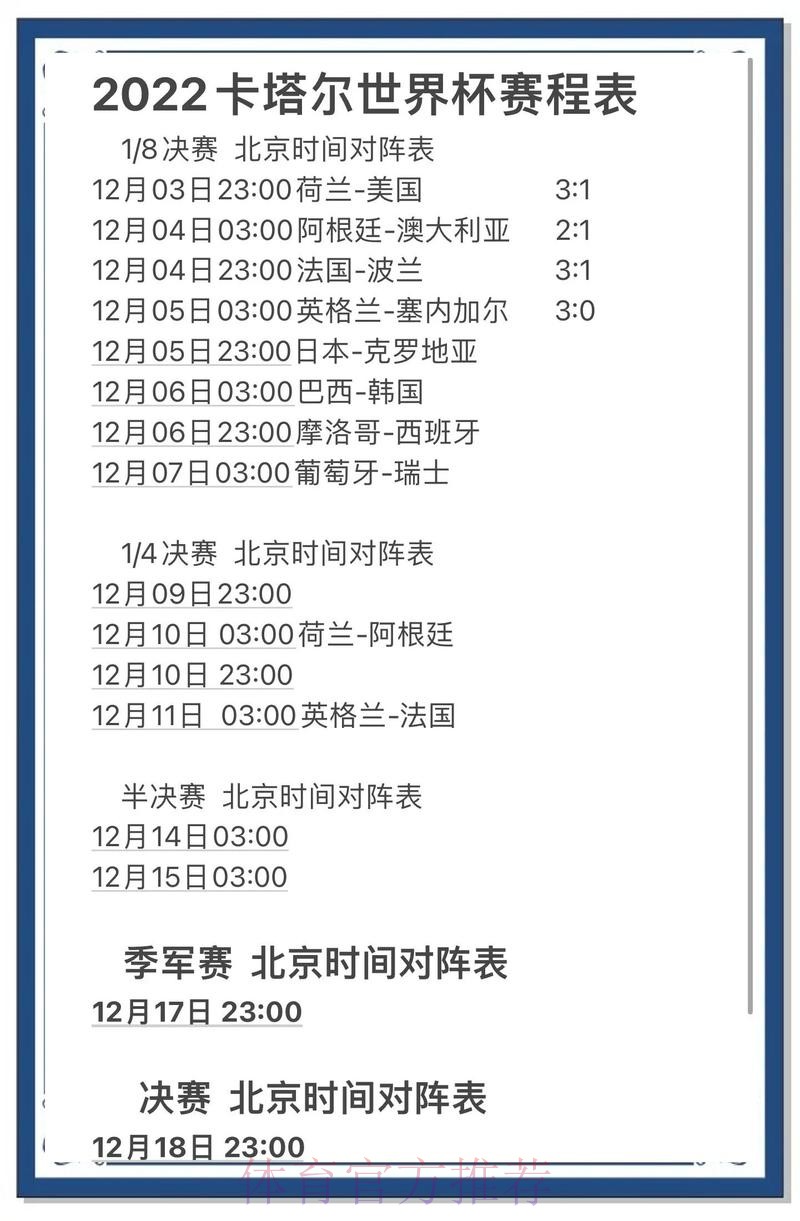 世界杯热门预测与深度分析